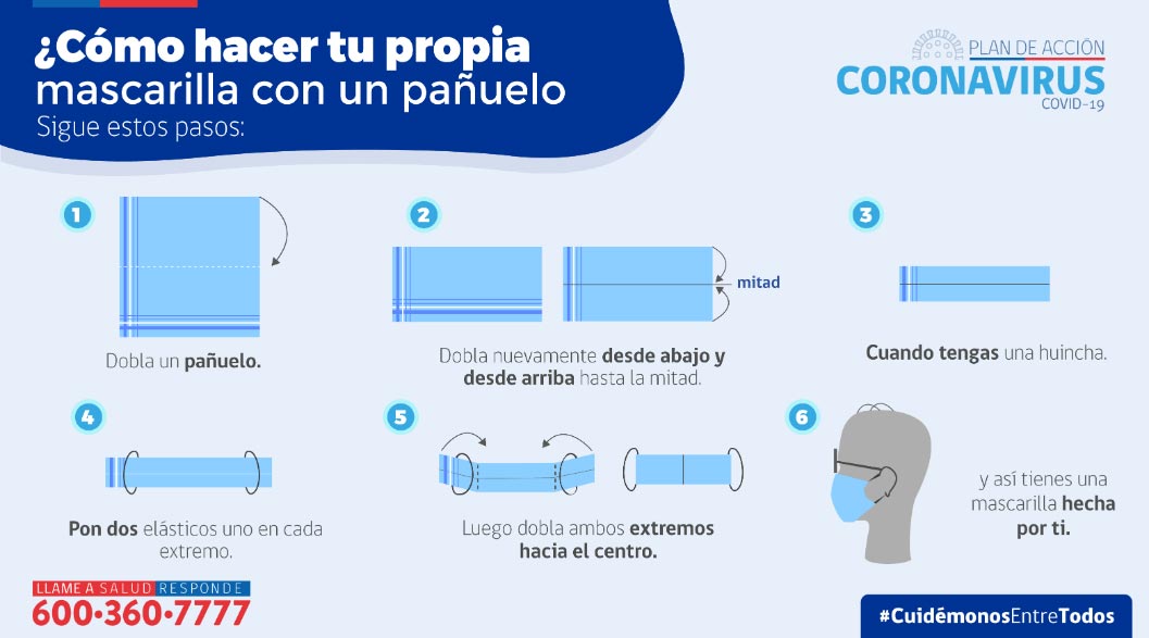 Como hacer mascarilla